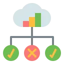 Data-Driven Cloud Decisions